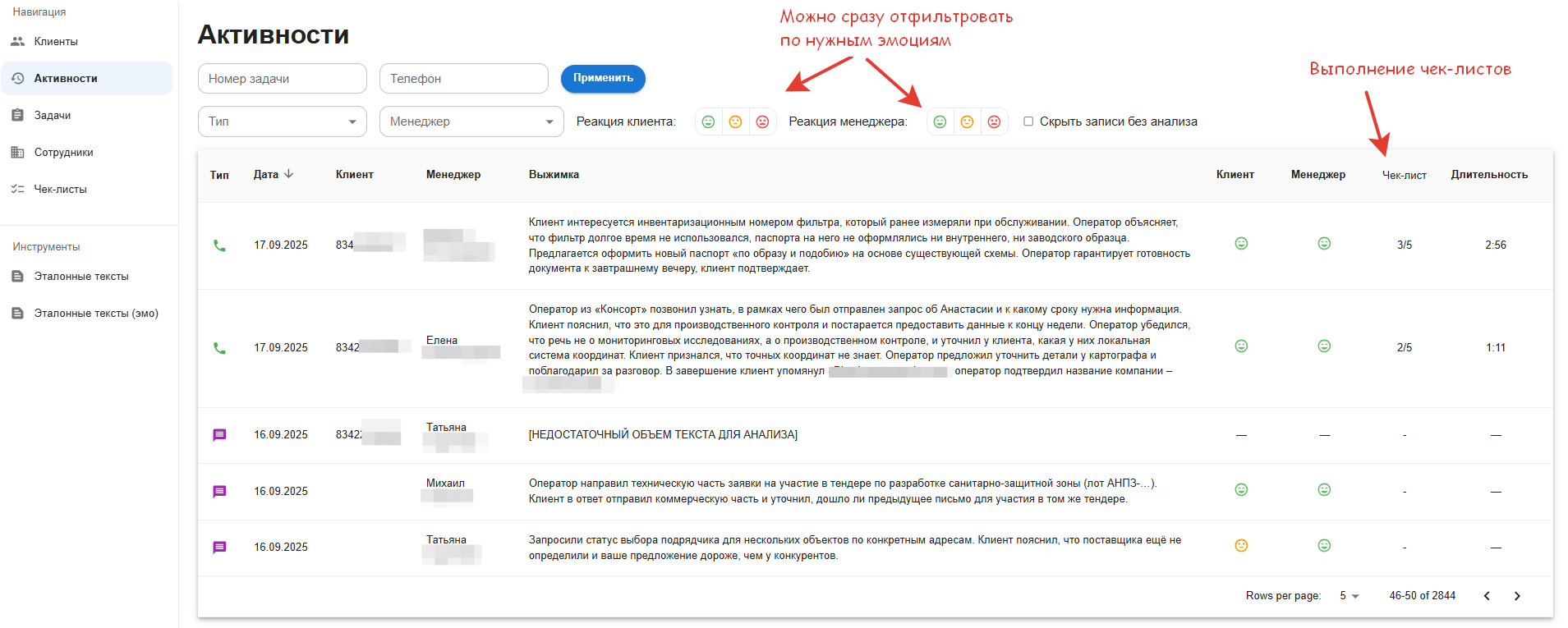 Активности по звонкам