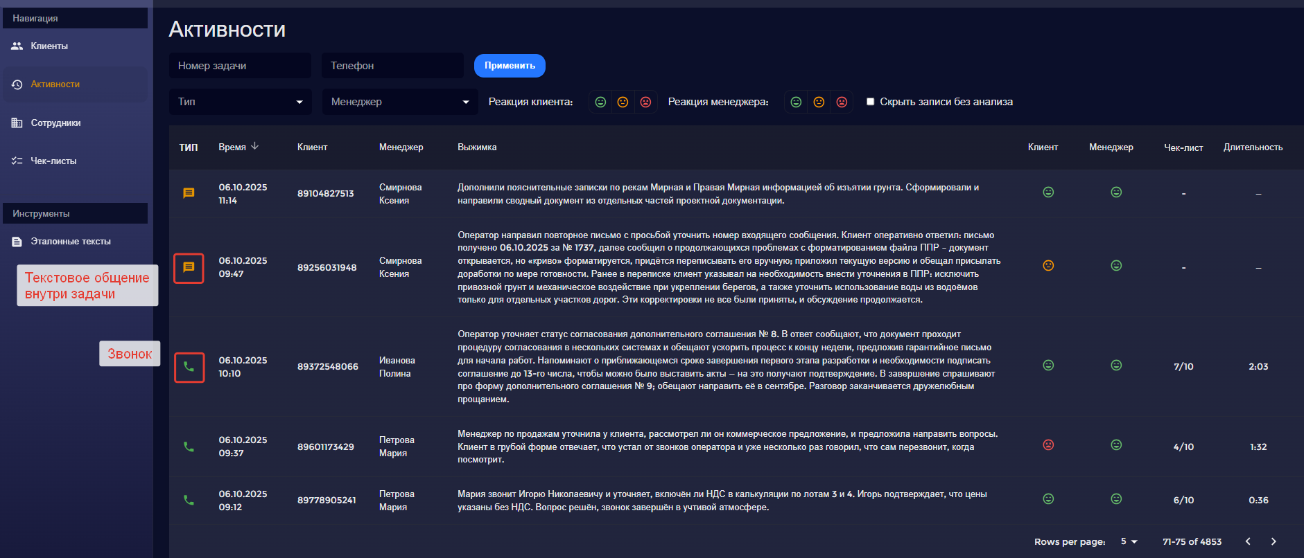 Отслеживайте разные виды общения