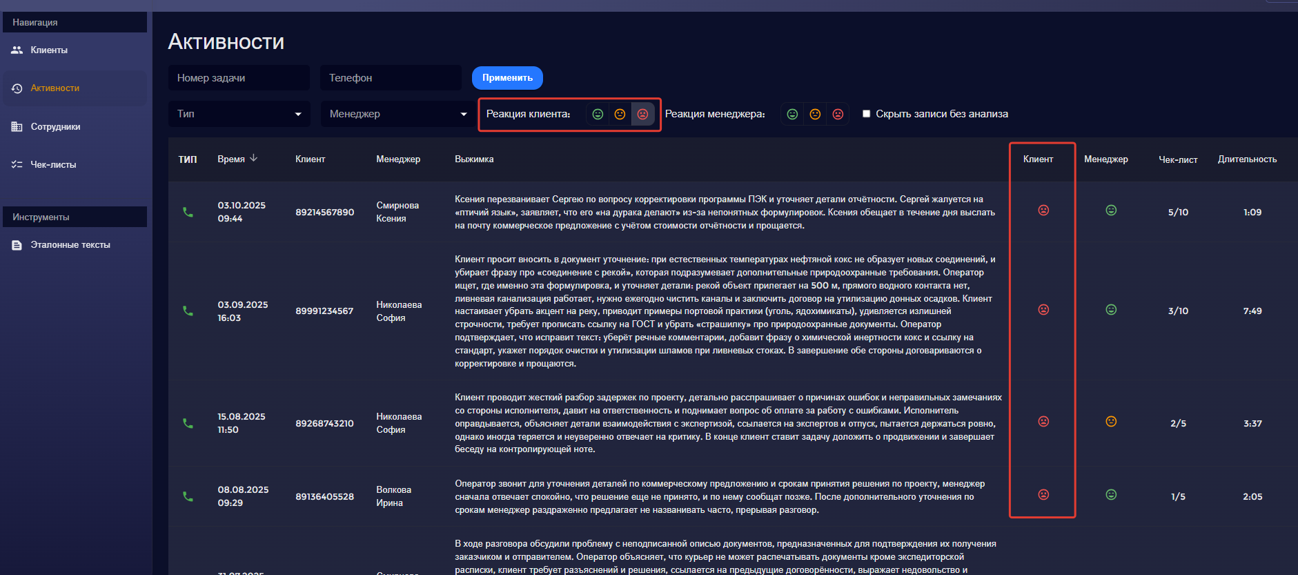 Быстро находите негативное общение